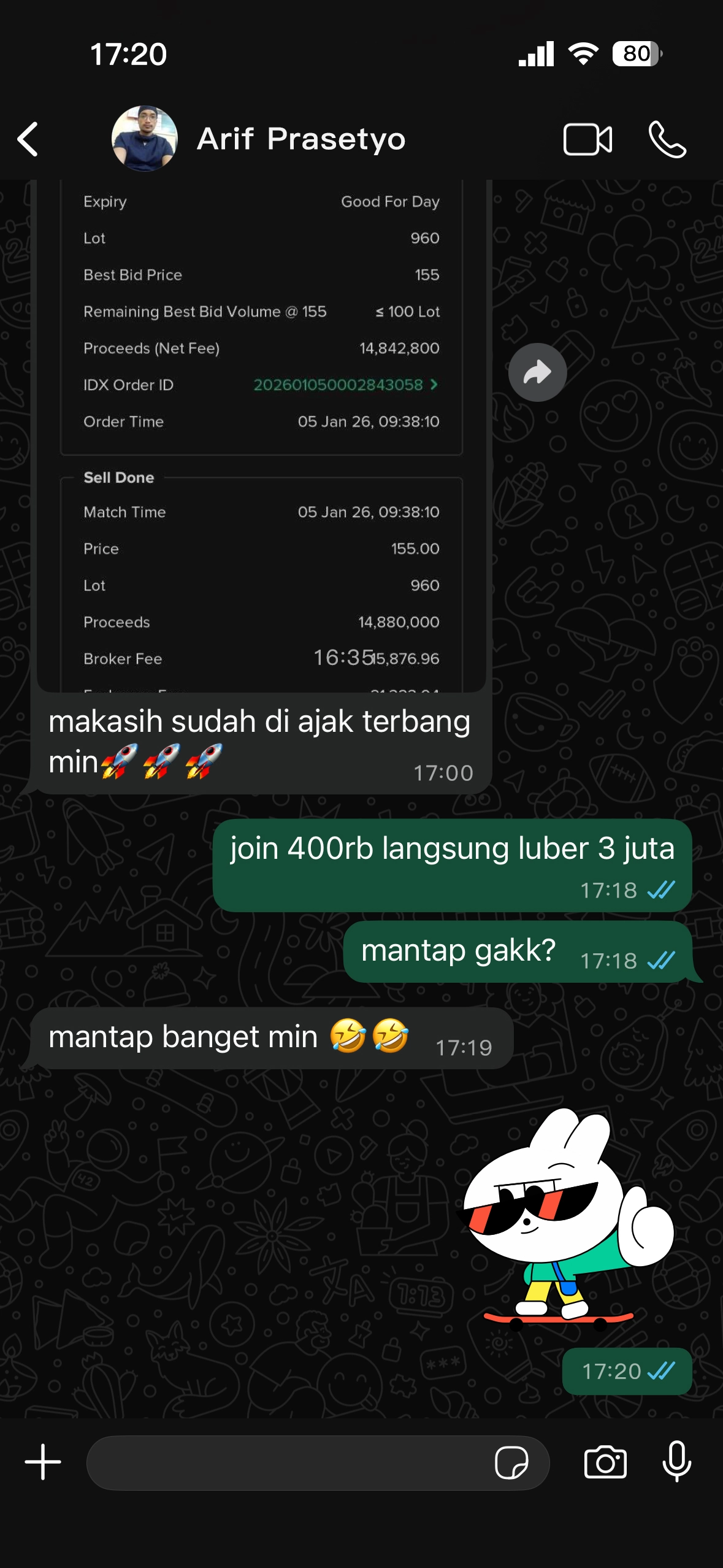 Testimoni 08